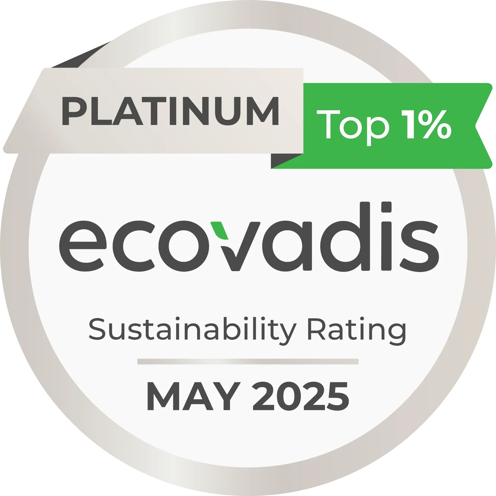 Ecovadis Platinum May 2025
